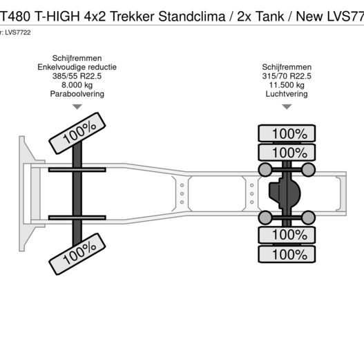 Renault Trucks T High 38 Renault Trucks T High 38